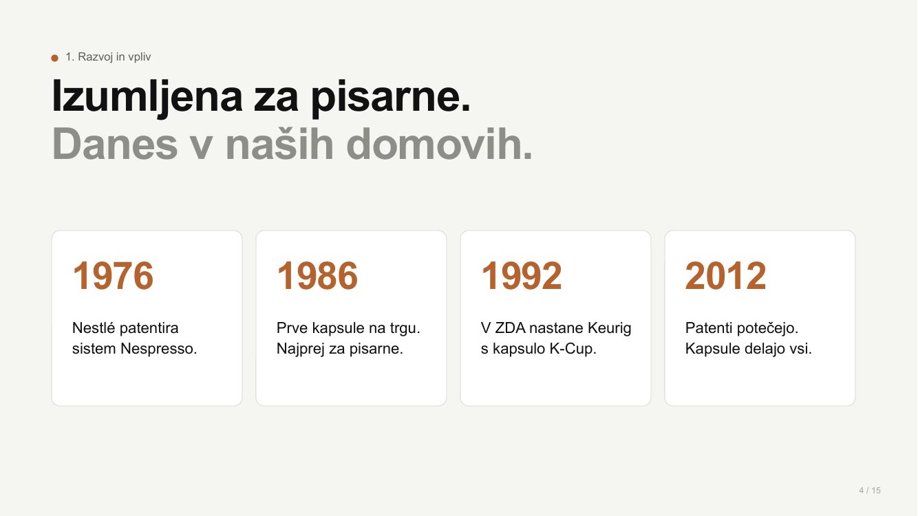 Slajd 4: Izumljena za pisarne