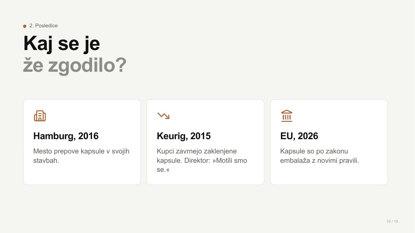 Slajd 10: Kaj se je že zgodilo?