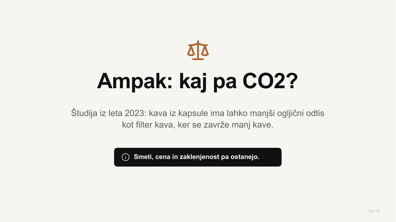 Slajd 12: Kaj pa CO2?